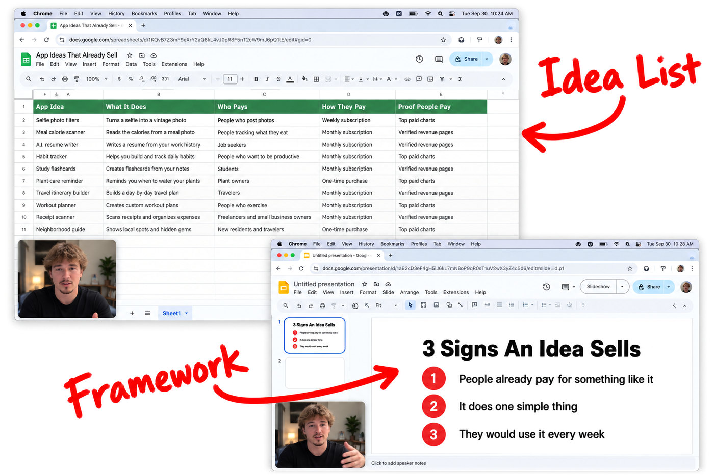 Preview of the Phase 1 lesson: the idea list spreadsheet and the 3 Signs An Idea Sells slide
