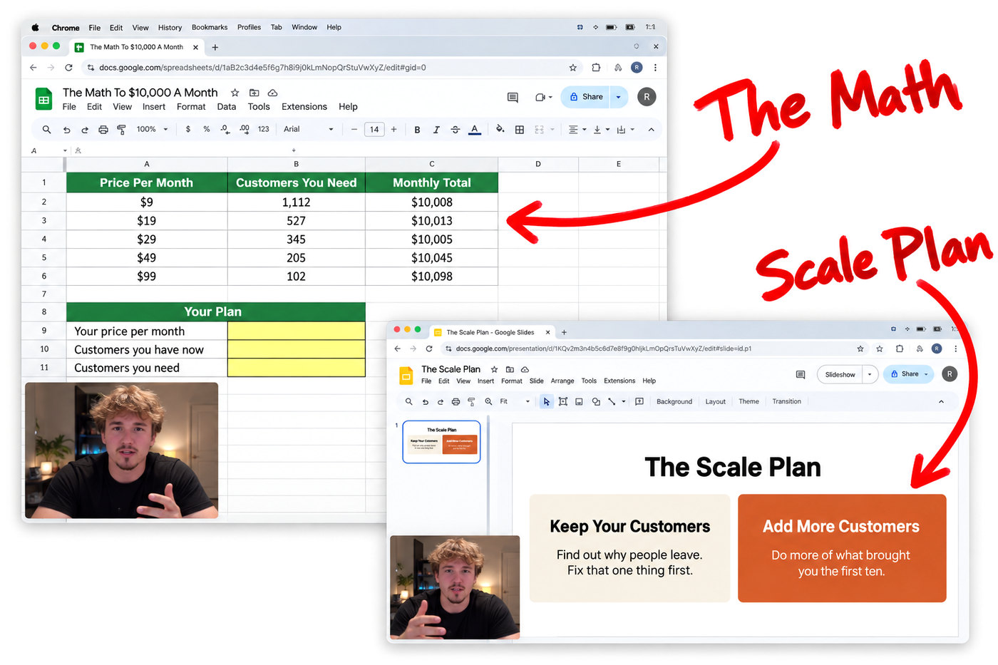 Preview of the Phase 4 lesson: the math to $10,000 a month and the scale plan slide